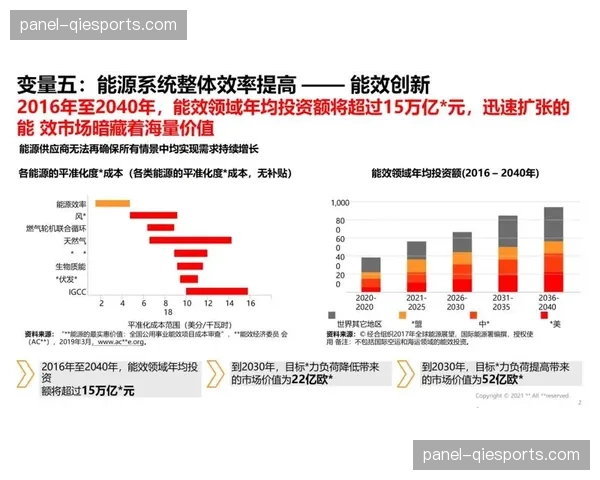 数字化运营平台不仅优化了采集路径，更通过大数据分析预测了镜头焦点趋势
