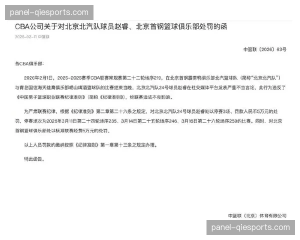 CBA加强球员言行管理，赵睿不当言论事件成行业讨论典型案例