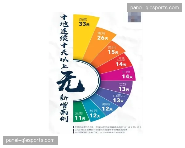 ATP考虑在部分赛事试行“毛巾停”规则以加快比赛节奏